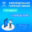 Еженедельная горячая линия Ярославского Росреестра. 